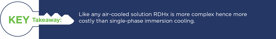 Key Takeaway: Like any air-cooled solution RDHx is more complex hence more costly than single-phase immersion cooling.