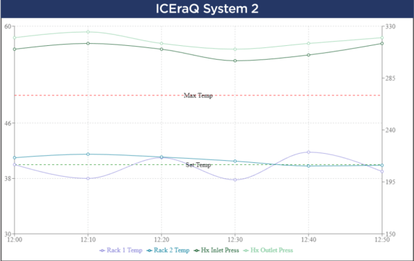 System 2 Reporting image